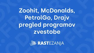 Zoohit, McDonalds, PetrolGo, Drajv pregled programov zvestobe - RASTezanja (Ep. 03)