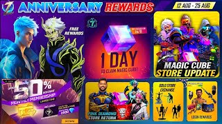 Free Fire 7th Anniversary Event✅| 7th Anniversary Free Rewards🥳 | Free Fire New Event | MG GAMERS 😎