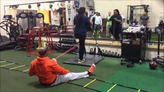 Surge 360 for Single Leg Training -- Reactive Neuromuscular Training