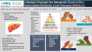 Lifestyle Changes for Metabolic Dysfunction Associated Steatotic Liver Disease, Vivek Mohan, MD