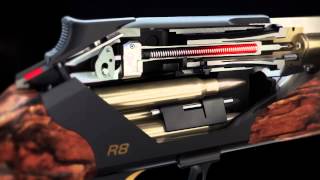 Blaser R8 - Discover The Secret: Safety