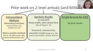 SIGMETRICS'24 Tutorial: Analyzing Queues with Markovian Arrivals and Markovian Service.