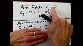 The Reaction Quotient, Q, and Equilibrium Constant, K