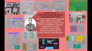 lesson 14: testing techniques in power system protection