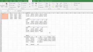 Statistical Analysis: Two-way ANOVA