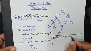 Binary Search Trees Tree Successor