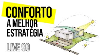 Live 99 -  Como determinar a melhor estratégia de conforto para o seu projeto