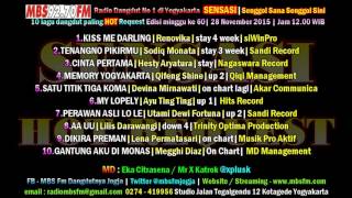 Edisi 60 SENSASI 10 Lagu Dangdut Paling HOT Request Di 92 7 MBS Fm