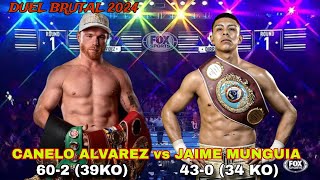 Bentrok Ganas‼️CANELO ALVAREZ VS JAIME MUNGUIA | Tinju Dunia Hari Ini | Tinju Dunia Terbaru 2024