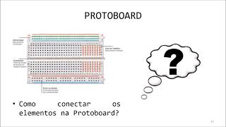 SISTEMAS DIGITAIS - Apresentando a Matriz de Contatos (Protoboard)