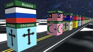 Mejor Religion Of Different Countries.