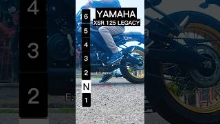 Maximum speed for each gear on a Yamaha XSR 125 Legacy