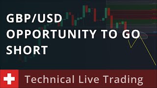 Technical Live Trading 21/06: #GBPUSD Opportunity to go short