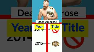 Dean Ambrose All Title Wins in Wwe, | #wwe