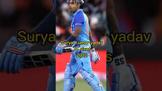 most international sixes in a calendar year ll #cricket #shorts #rohitsharma