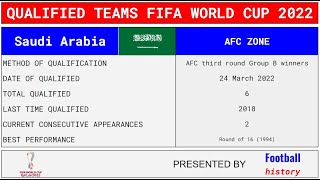 Saudi Arabia Road to Qualified Teams FIFA WORLD CUP 2022