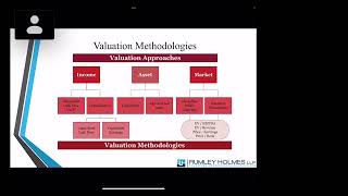 Ask an Expert | How to Value a Business | County of Simcoe