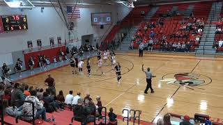 Breckinridge County Lady Tigers vs. Hancock County