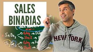 SALES BINARIAS - Formulación y Nomenclatura Inorgánica