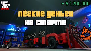 Как зарабатывать больше на Кислотной Лаборатории в GTA Online