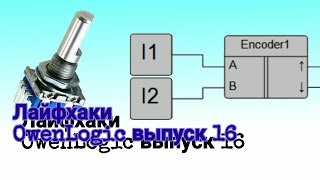 Энкодер в OwenLogic.