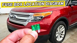 Ford Explorer Fuse Box Location Diagram 2011 2012 2013 2014 2015