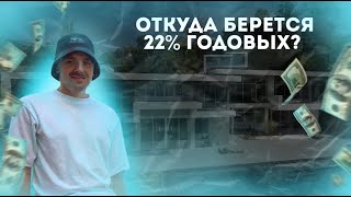 Как получается 22% годовых при покупке доли в арендной недвижимости через платформу Binaryx?