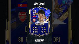 Players Fifa Cards… But Reversed 😂 Pt.2