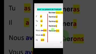 #Avoir au #Présent de #l'indicatif  #fermer #futur #simple  #conjugaison