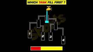 Which Glass Fill First ? | Test Your IQ | #shorts