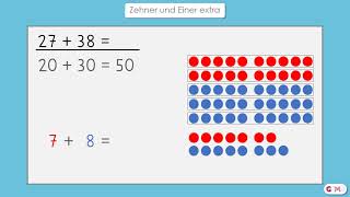 Zehner und Einer extra   Plusaufgaben - Klasse 2