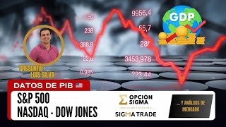 Sep 26 2024 ⚠️ Datos de PIB -  Escándalo en Industria de Entretenimiento DIdi Combs -  S&P 500