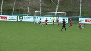 (12.04.2015) Lokomotíva Devínska Nová Ves - ŠK Hargašova Záhorská Bystrica (2:0)