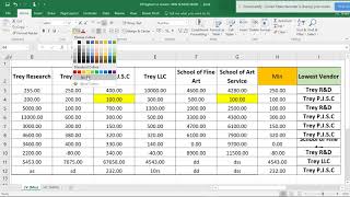 Procurement v/s sales ,Highest v/s Lowest- Vid  1