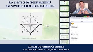 Как узнать своё предназначение? Как улучшить финансовое положение? Зеркальная матрица