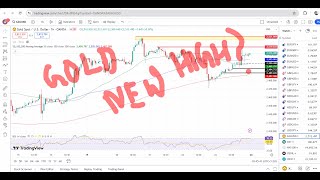 GOLD TRADING STRATEGY MONDAY 26 AUG | XAUUSD ANALYSIS MONDAY 26 AUG | XAUUSD FORECAST MONDAY 26 AUG