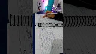 Study MiniVlog🕊️ Study with me 📚 #study #productivedayinmylifestudy #viral