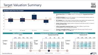 How to Make a Report on a Share from Scratch