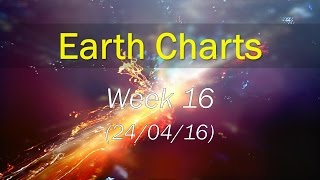 Earth Charts | Top 30 (Week 16: 24/04/16)