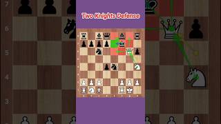 How to Win in 10 Moves with the Two Knights Defense #shorts