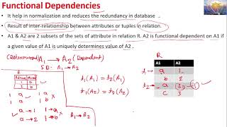 Functional Dependency in DBMS in Hindi. Trivial & Non-Trivial FD.