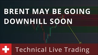 Technical Live Trading 25/06: #brent may be going downhill soon