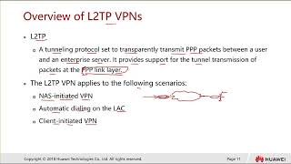 4 3 VPN Overview