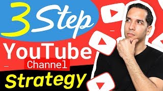 How To Start A YouTube Channel