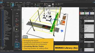 Works vs Process Modeling - An Overview