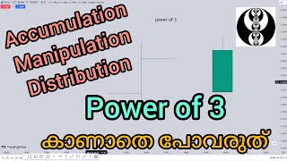 what is ICT power of 3 concept. explained in Malayalam