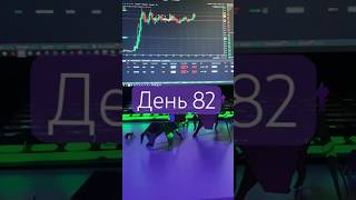 День 82 #трейдинг