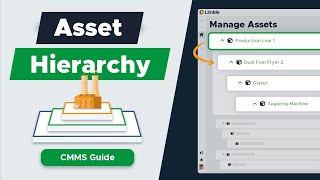 How to Create an Asset Hierarchy | CMMS Tutorial