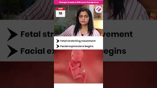 18वें सप्ताह में बच्चे के अंदर होते हैं महत्वपूर्ण बदलाव - Baby Changes in 18th Week of Pregnancy