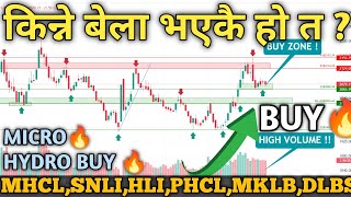 नेप्से 2079 मा | MICRO-FINANCE ANALYSIS | Nepse Technical analysis nepal share market nepse analysis